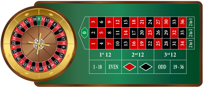 00 roulette wheel layout
